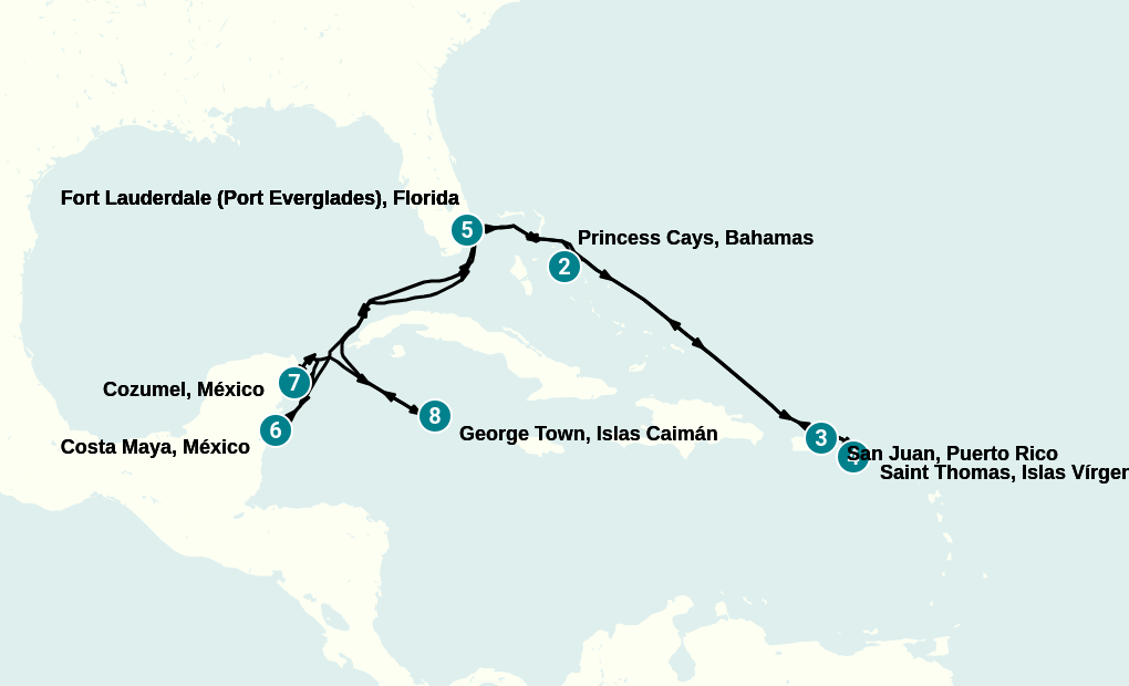 Itinerary