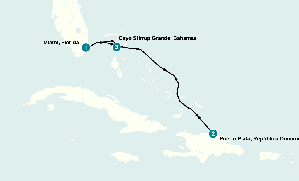 Itinerary