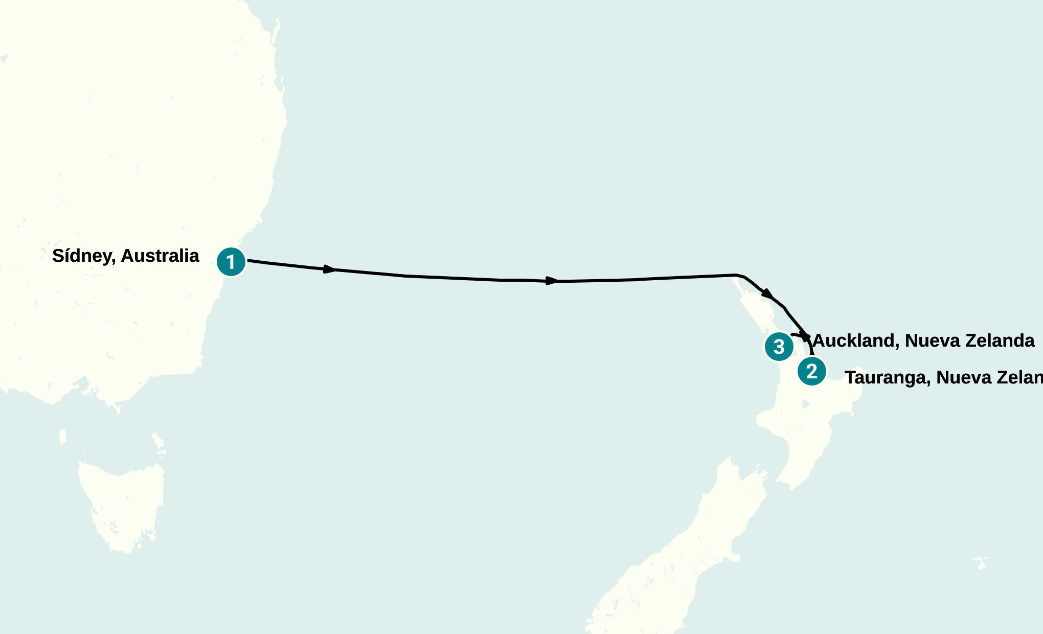 Itinerary
