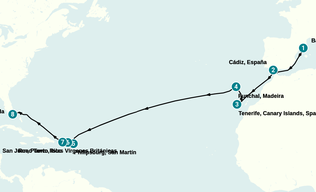 Itinerary