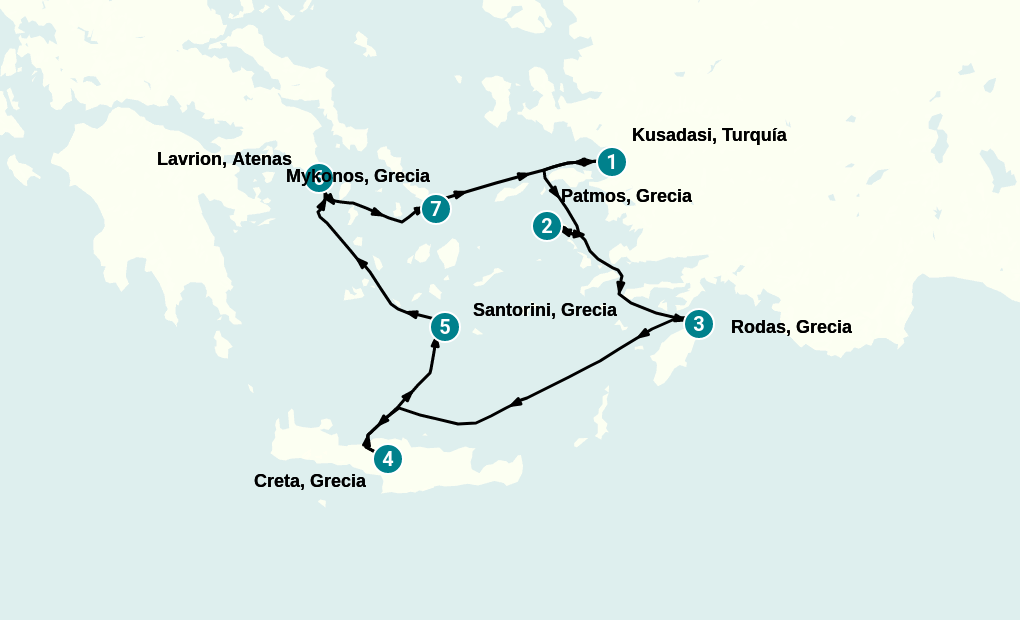 Itinerary