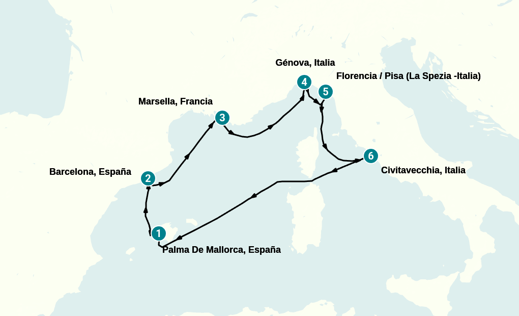 Itinerary