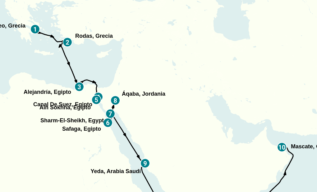 Itinerary