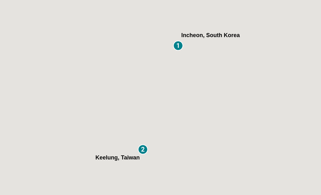Itinerary