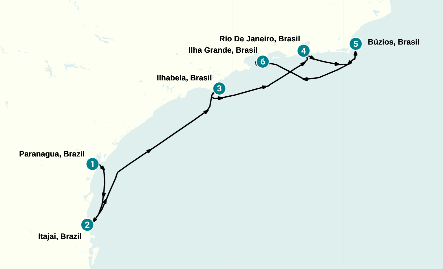 Itinerary