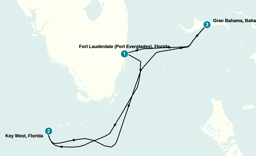 Itinerary