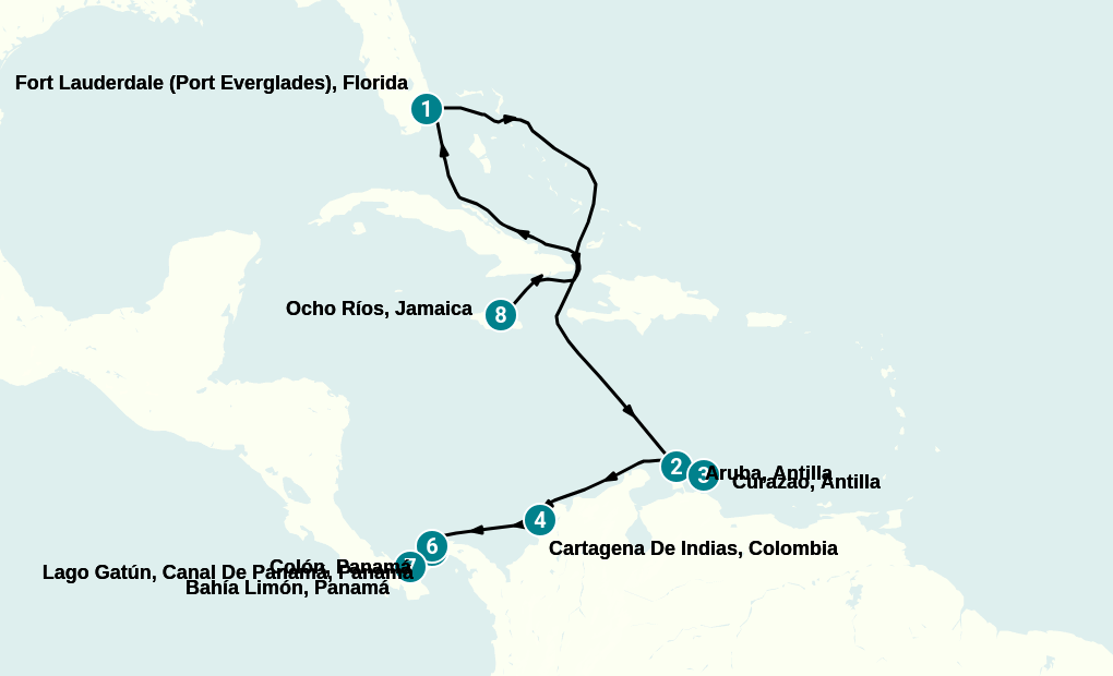 Itinerary