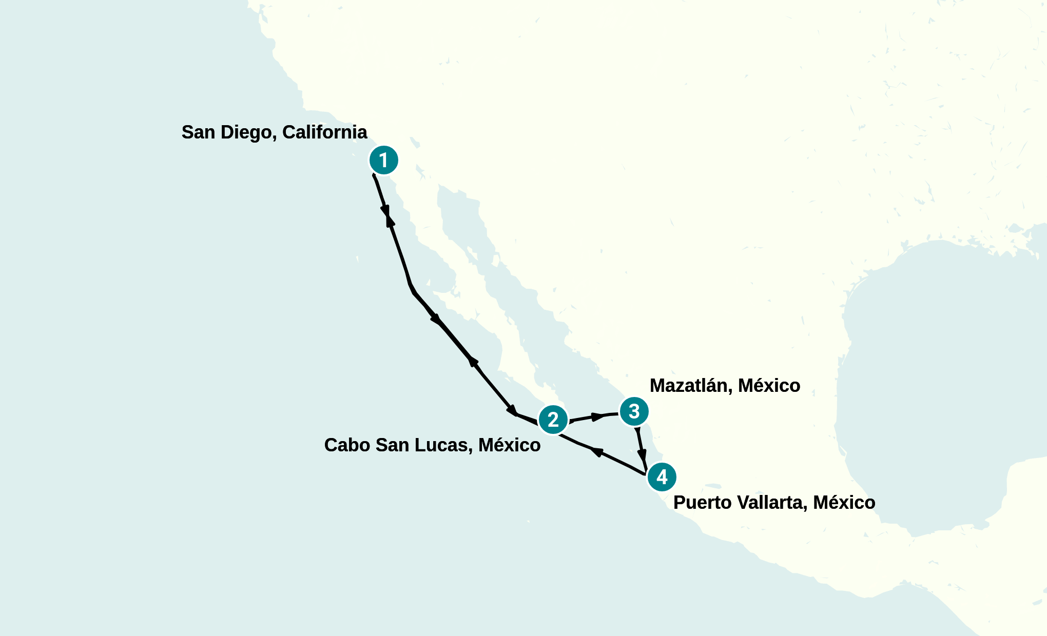 Itinerary