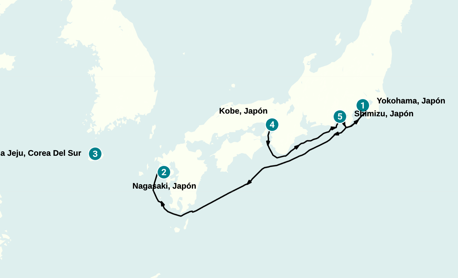 Itinerary
