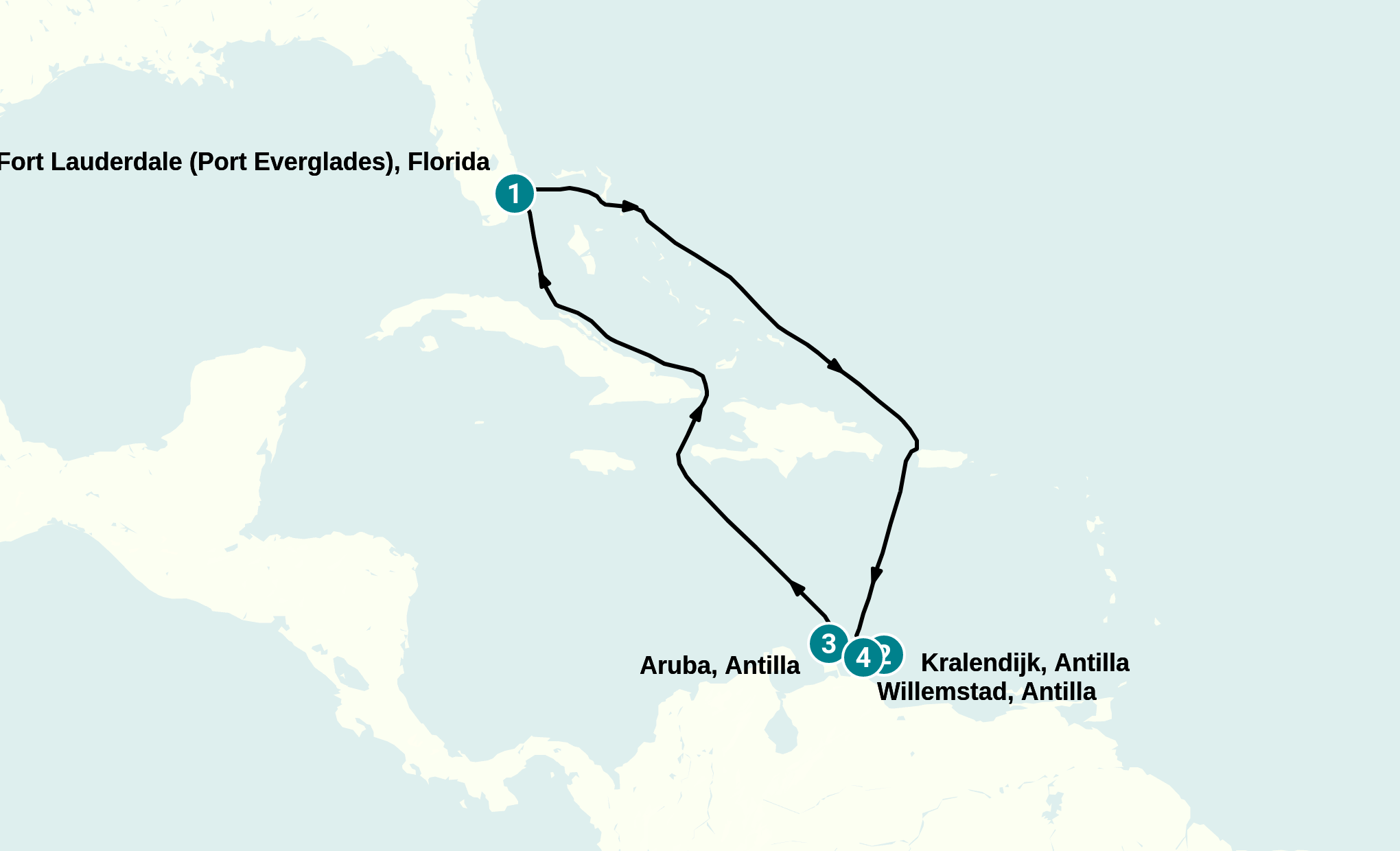 Itinerary