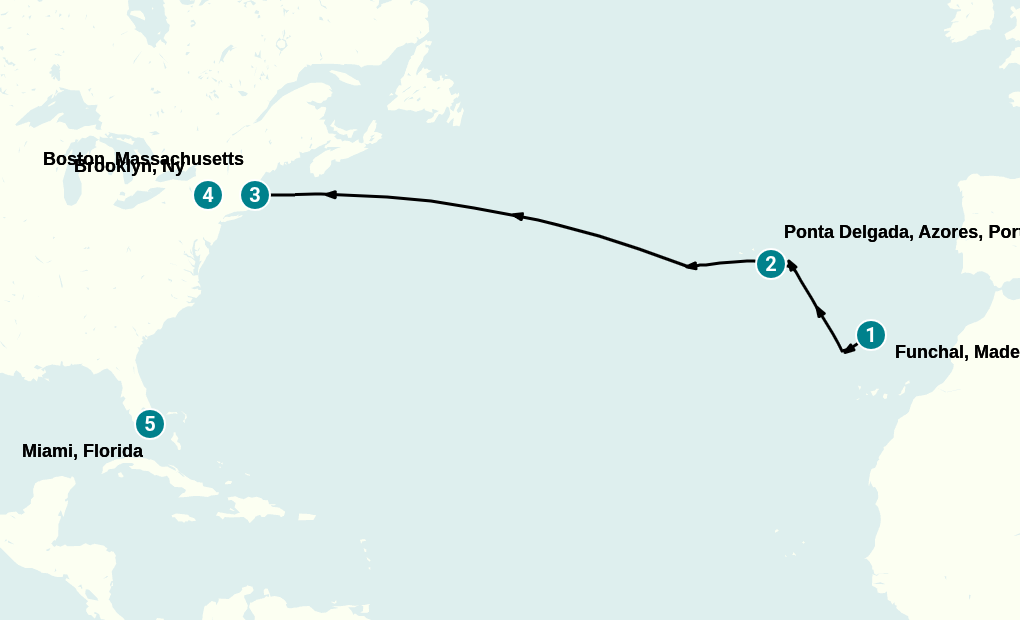 Itinerary