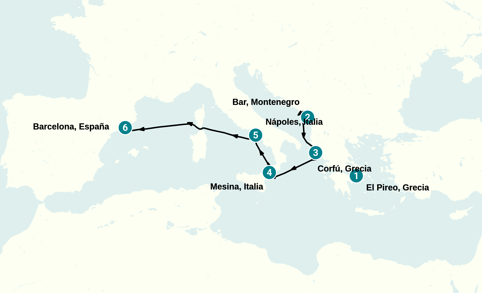 Itinerary