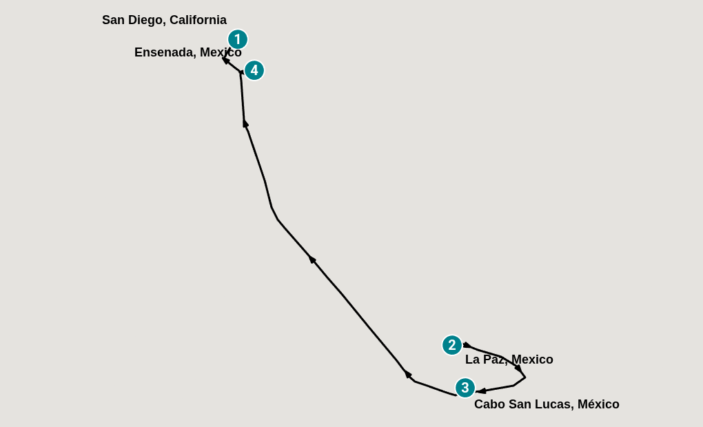Itinerary