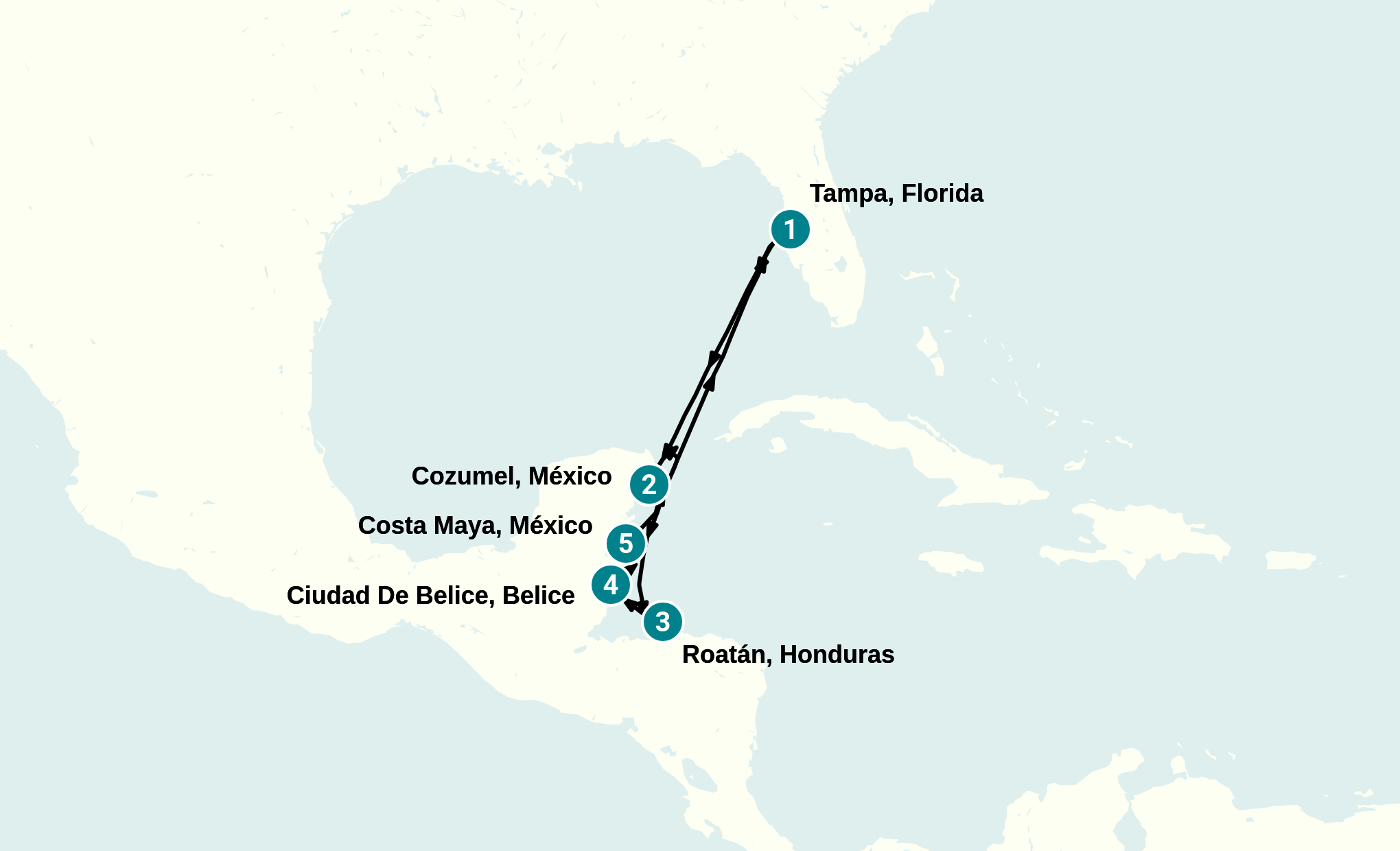 Itinerary