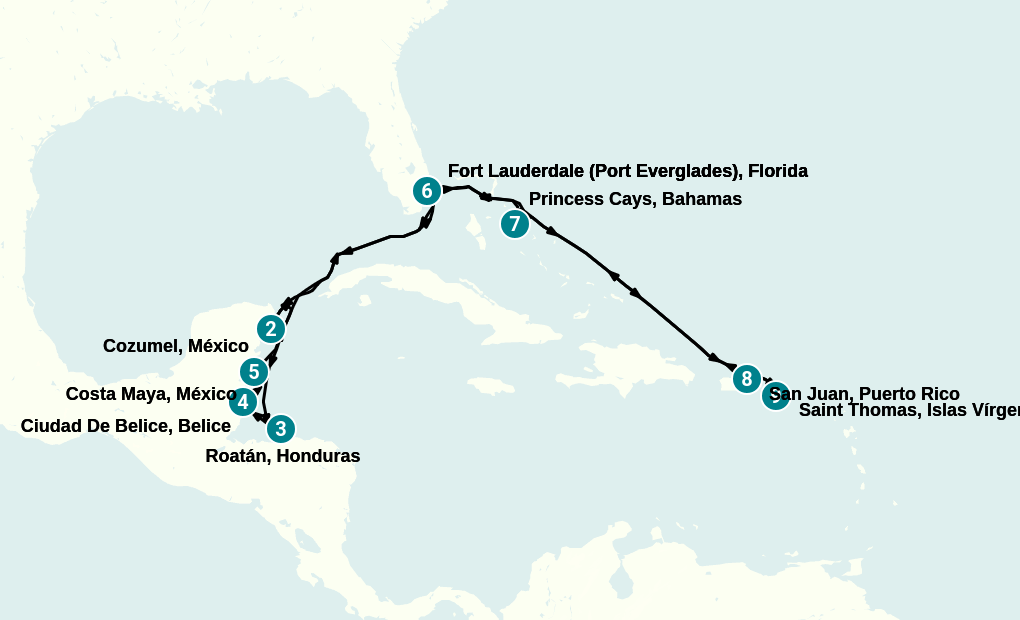 Itinerary