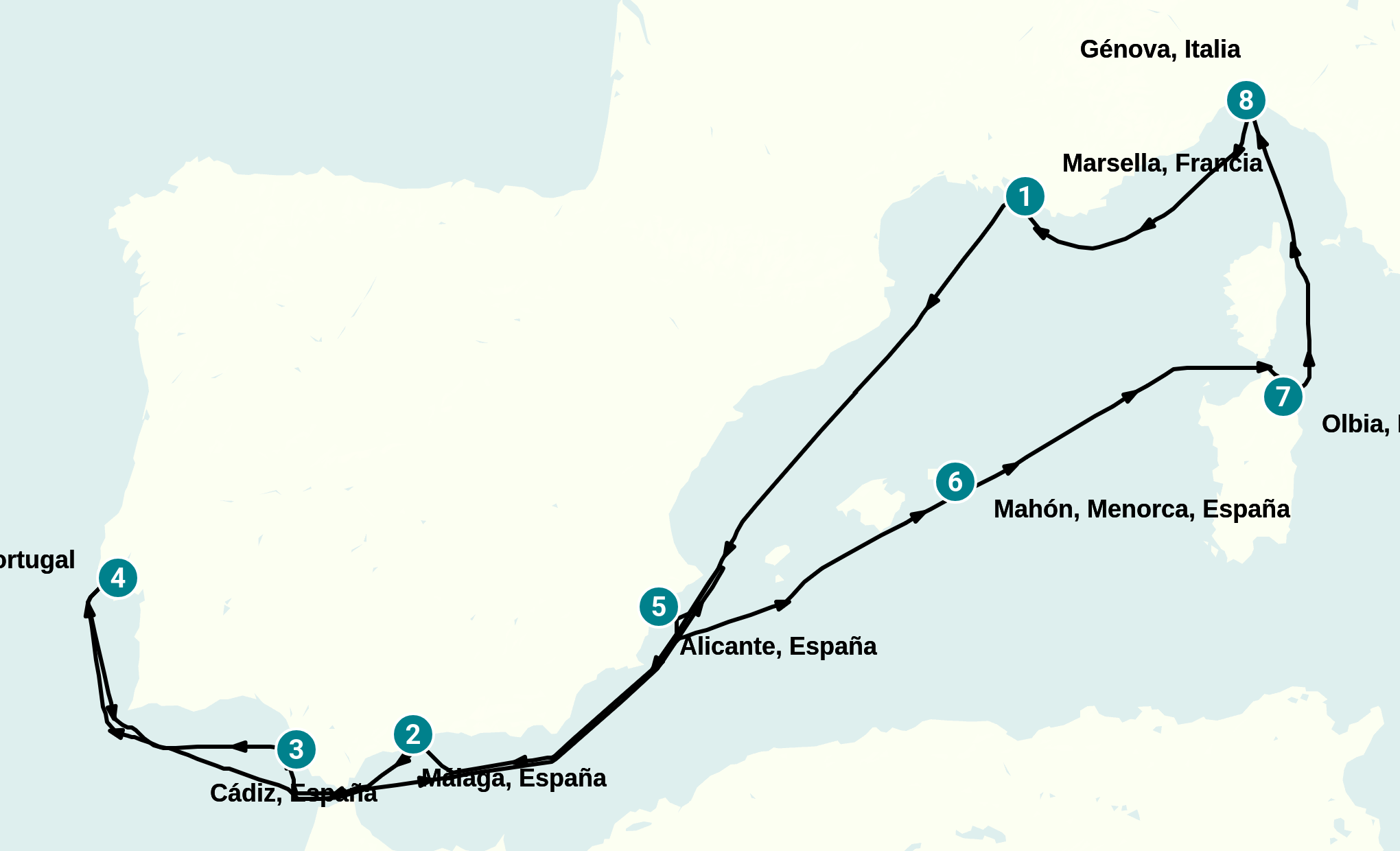 Itinerary