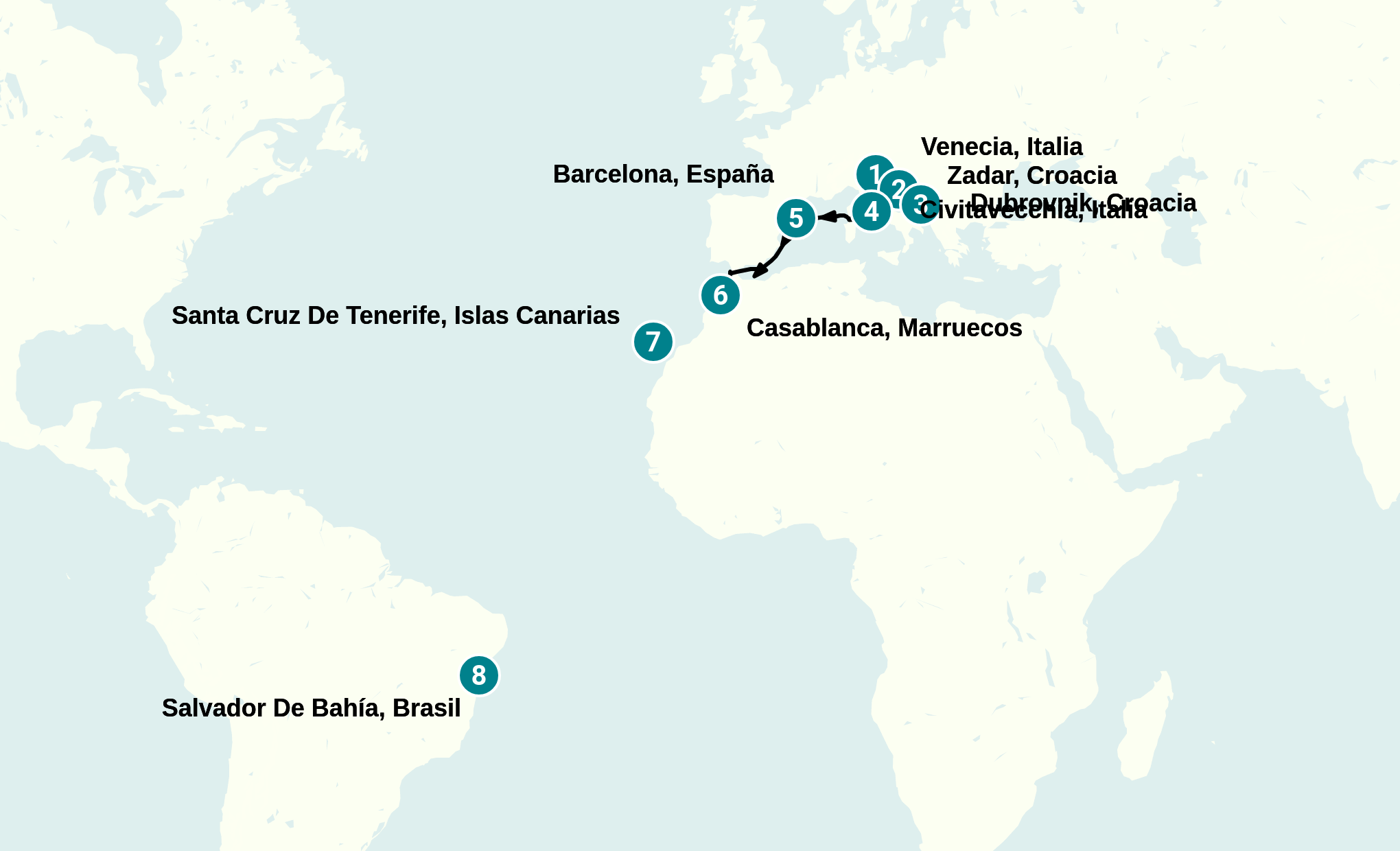 Itinerary