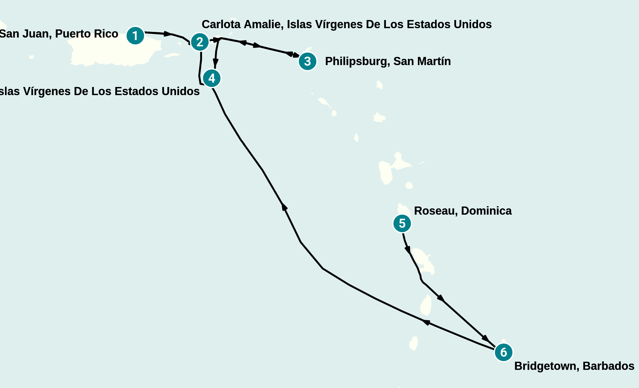 Itinerary