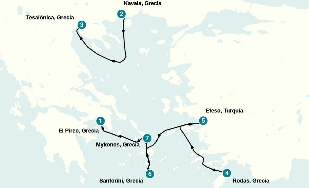 Itinerary
