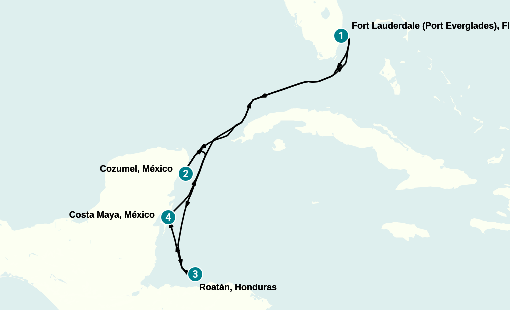 Itinerary