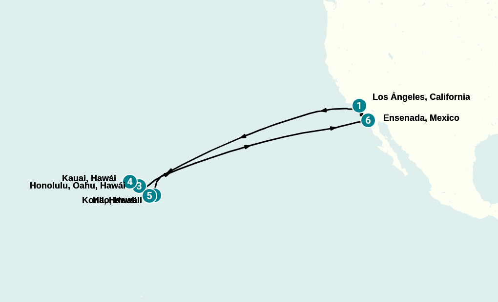 Itinerary