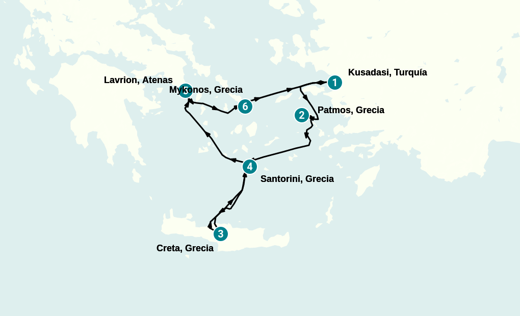 Itinerary