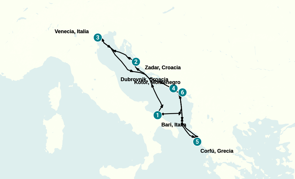 Itinerary