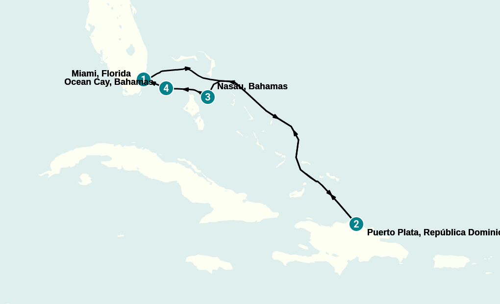 Itinerary