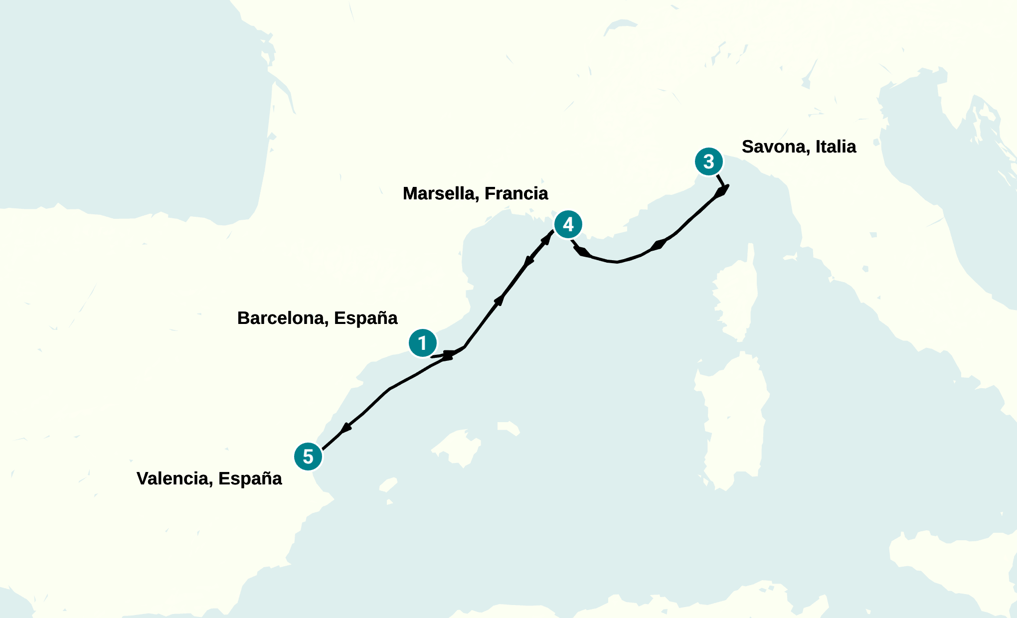 Itinerary