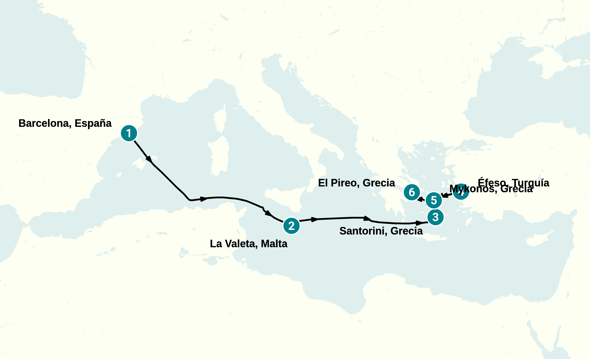 Itinerary