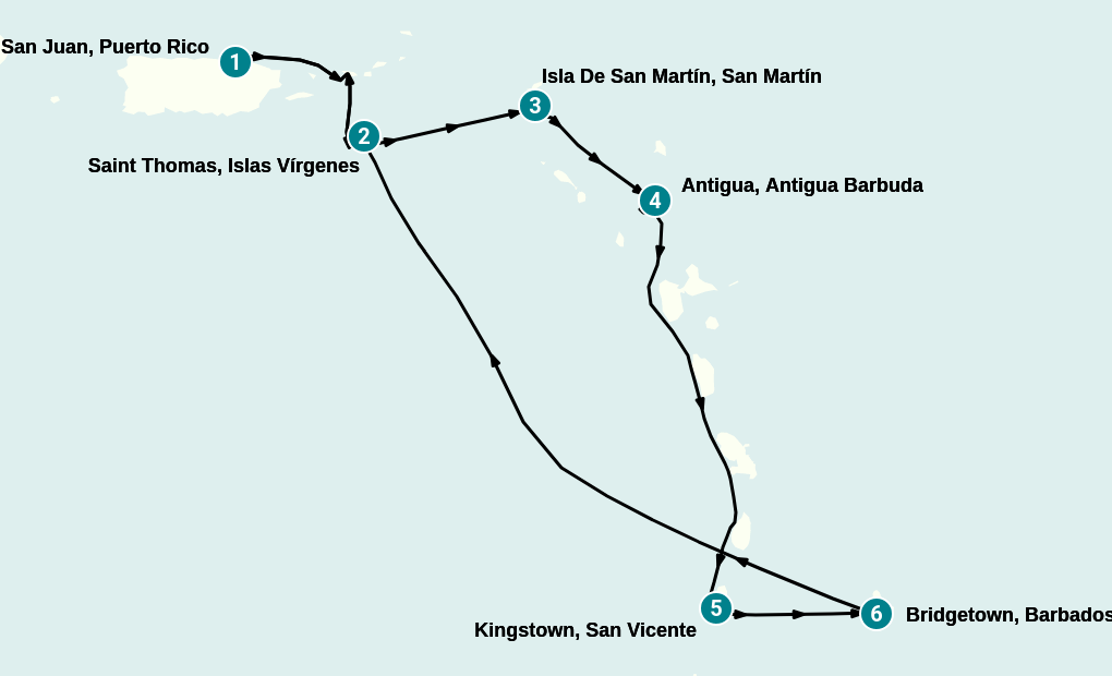Itinerary