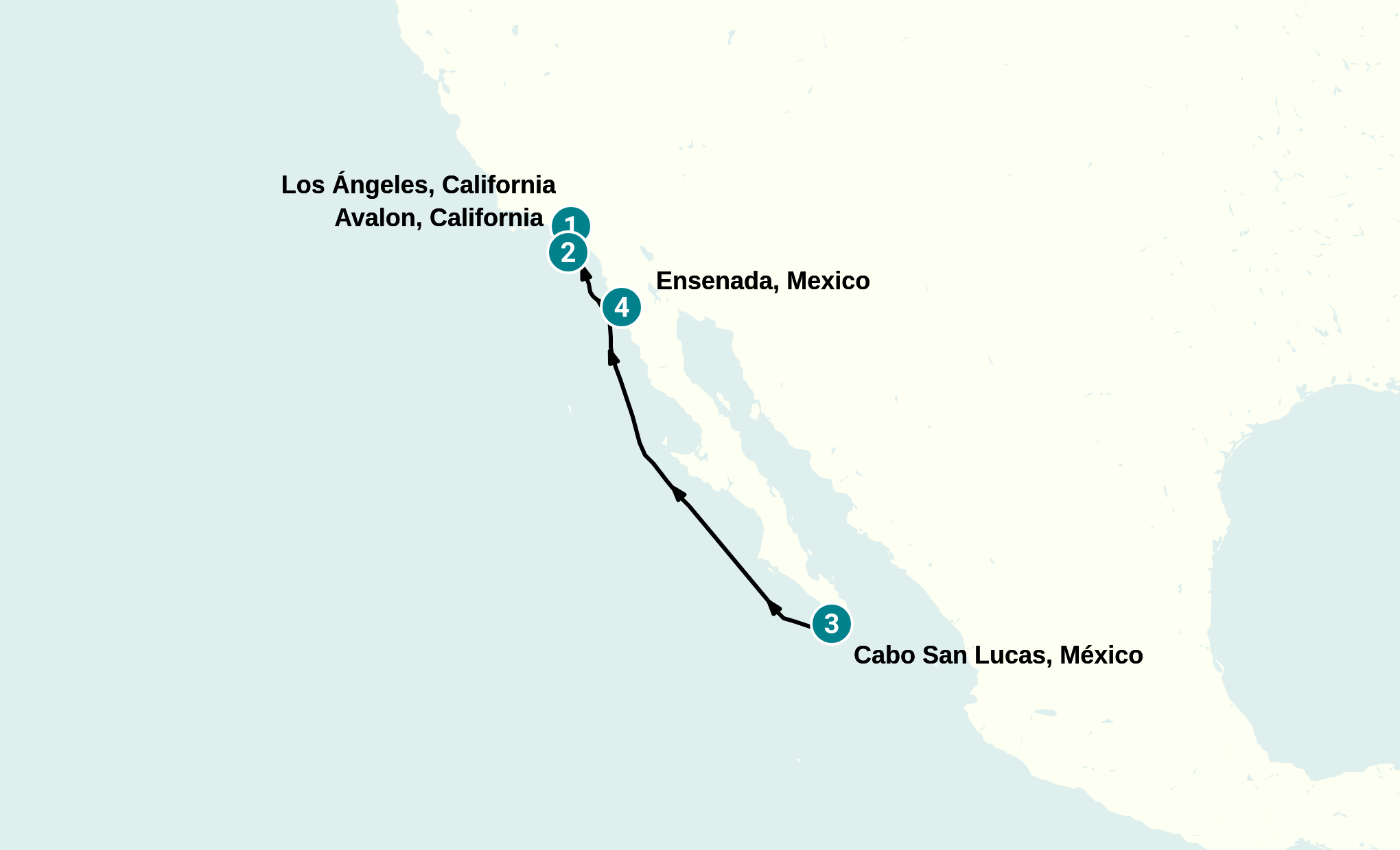 Itinerary