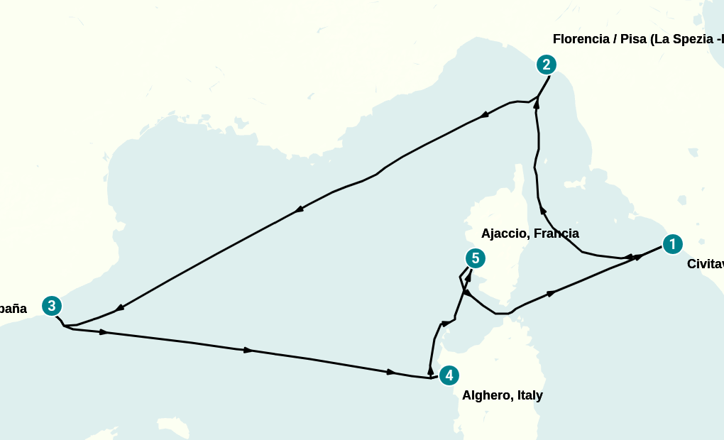 Itinerary