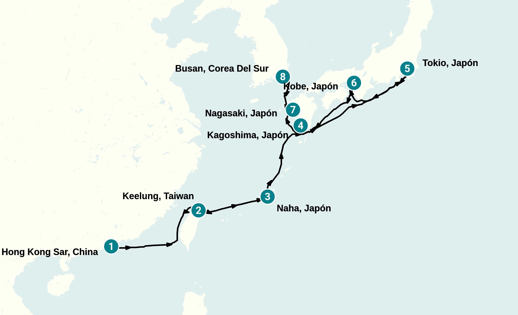 Itinerary