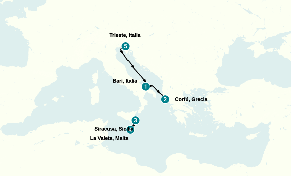 Itinerary