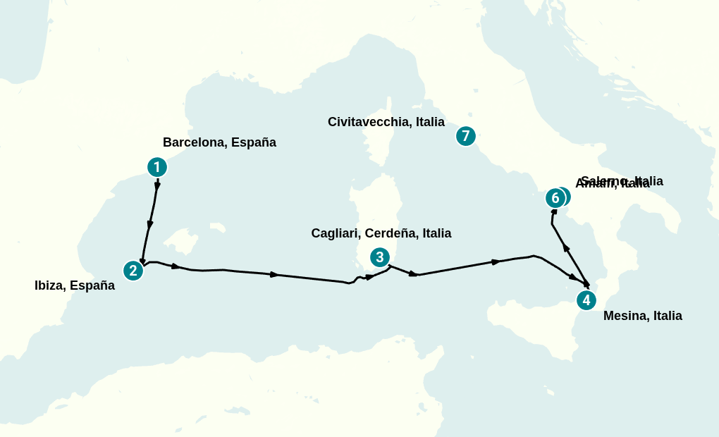 Itinerary