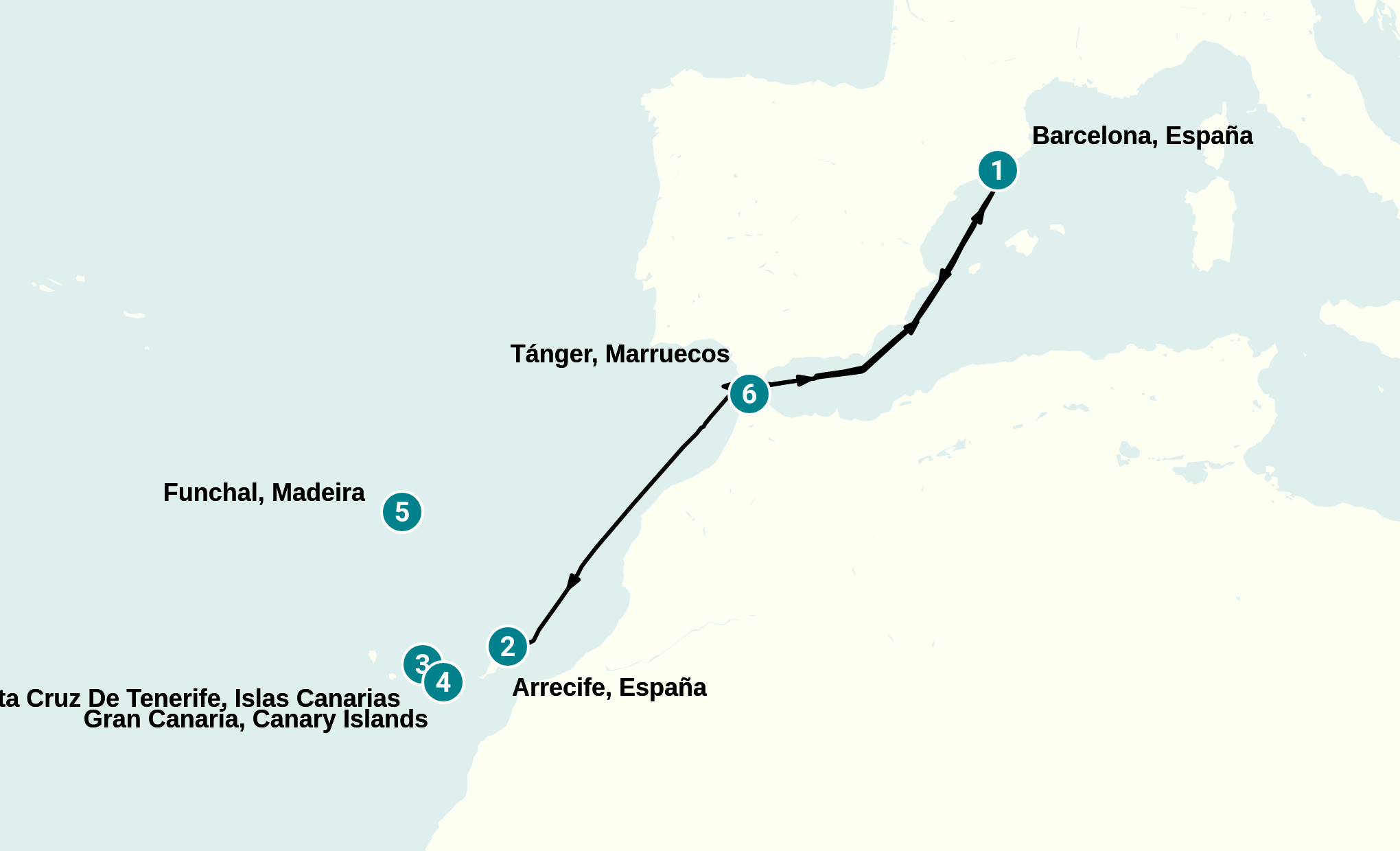 Itinerary