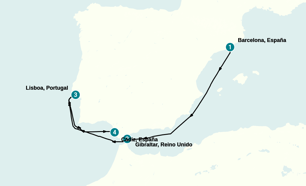 Itinerary