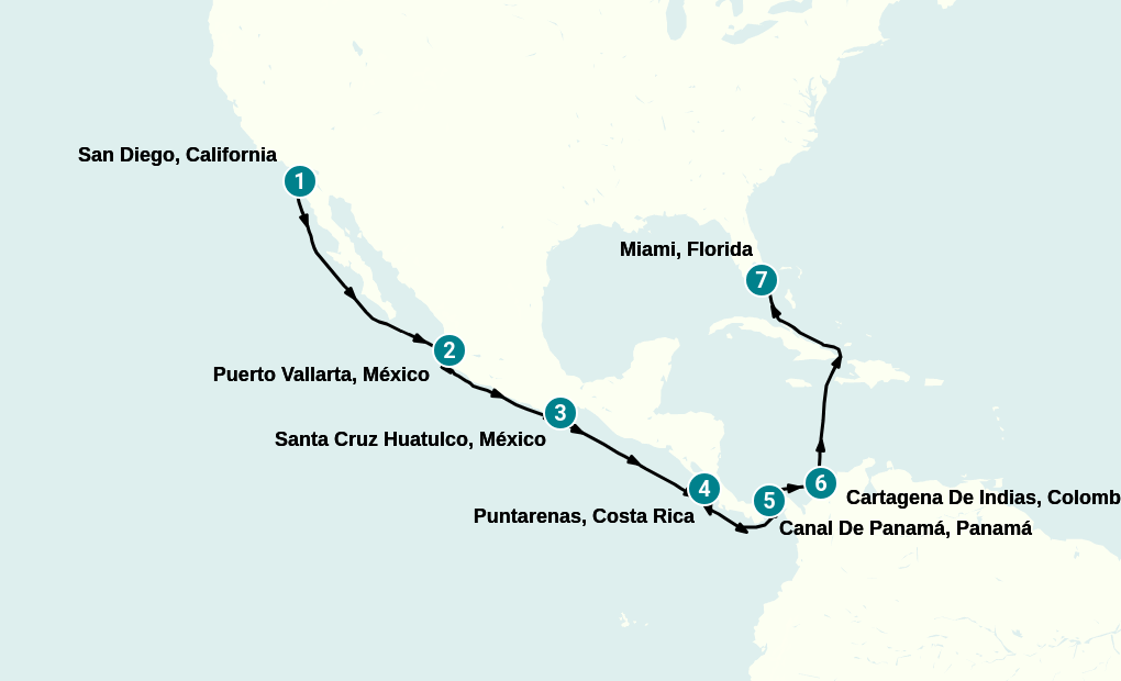 Itinerary