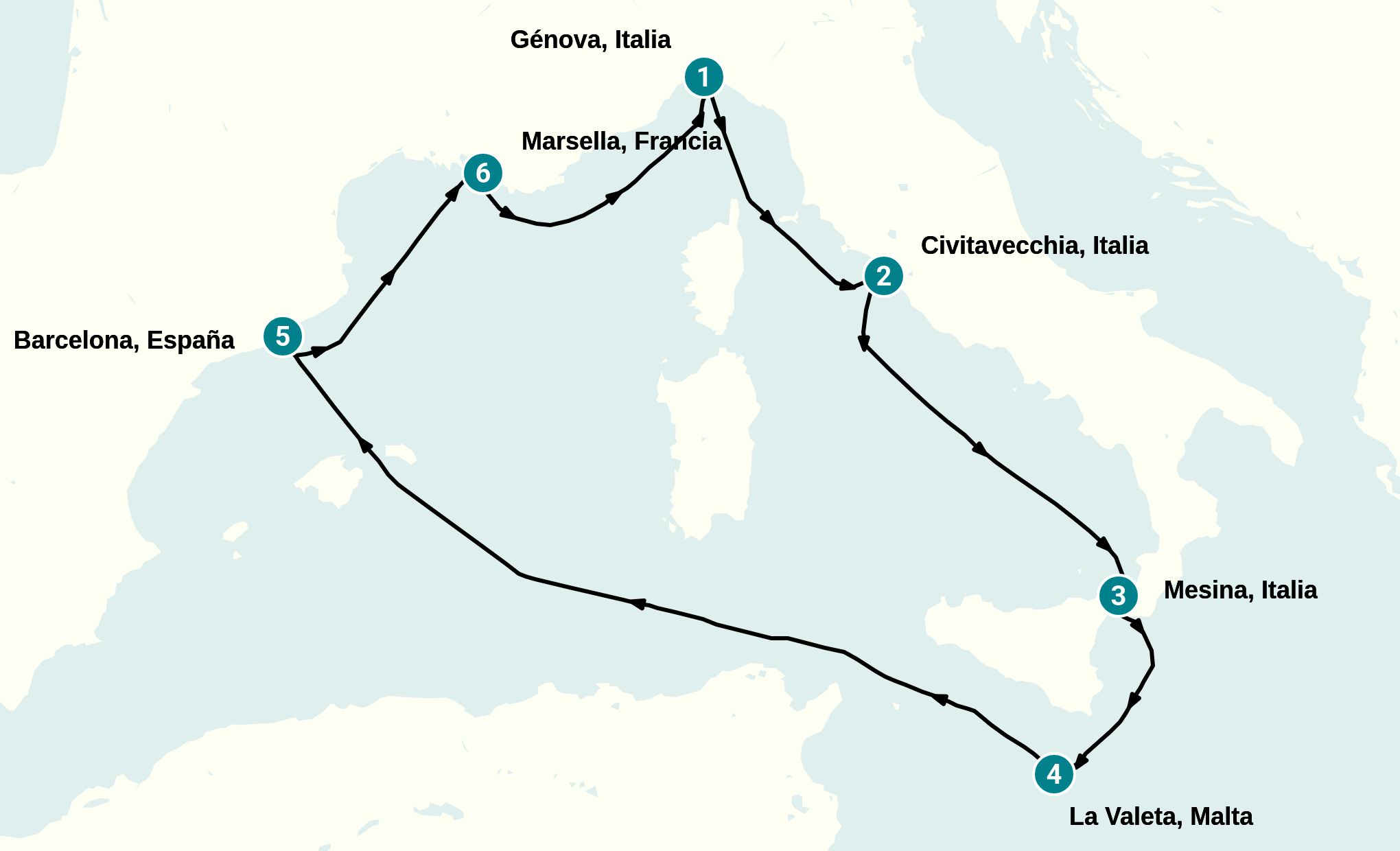 Itinerary