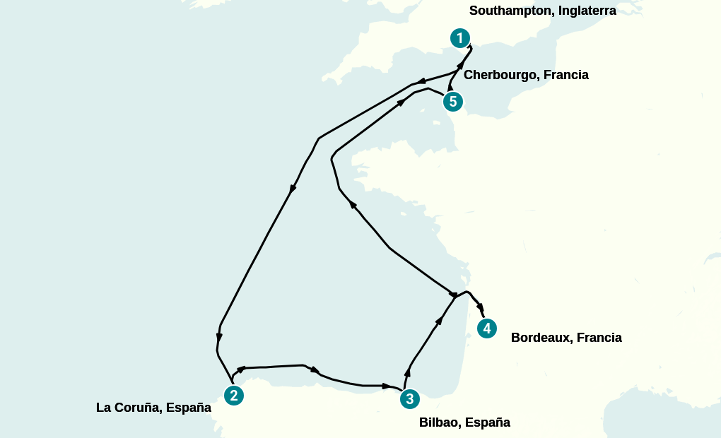 Itinerary