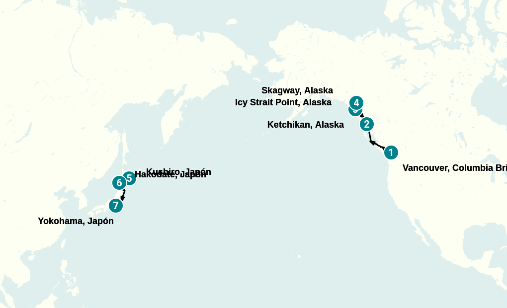 Itinerary