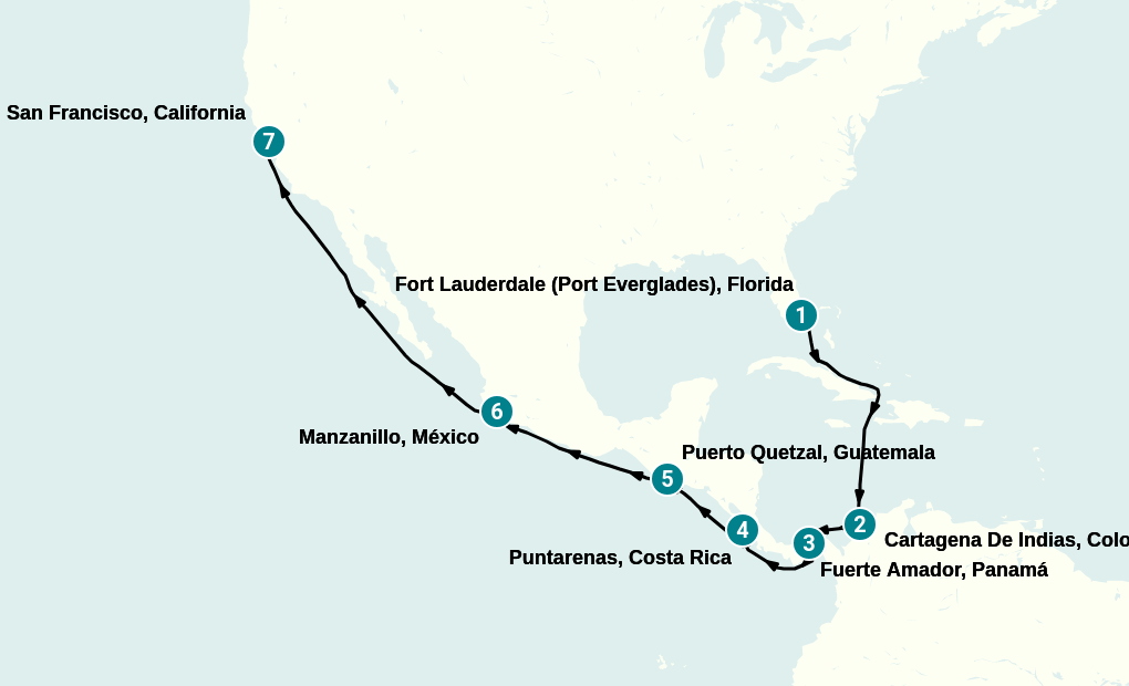 Itinerary