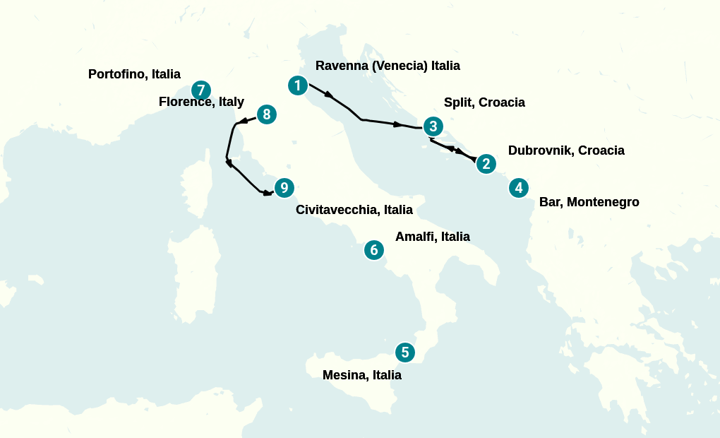 Itinerary