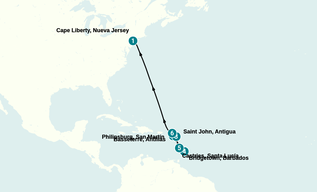 Itinerary