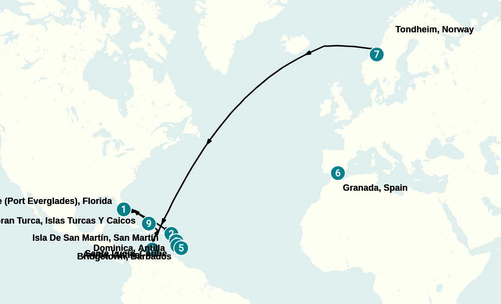 Itinerary
