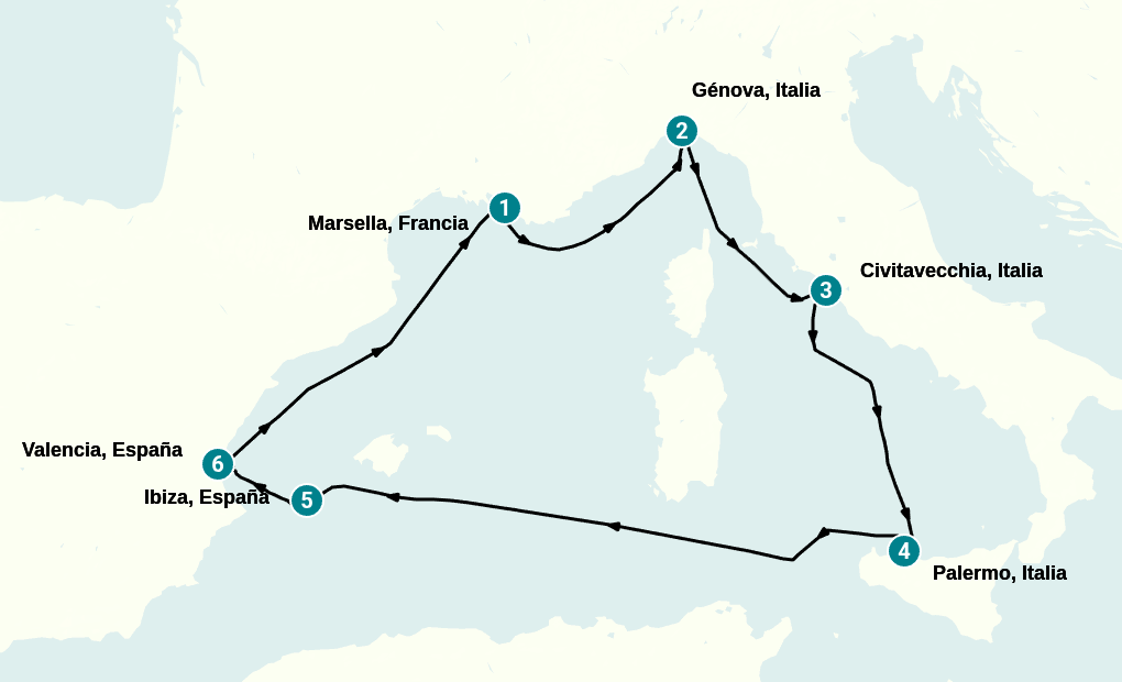 Itinerary