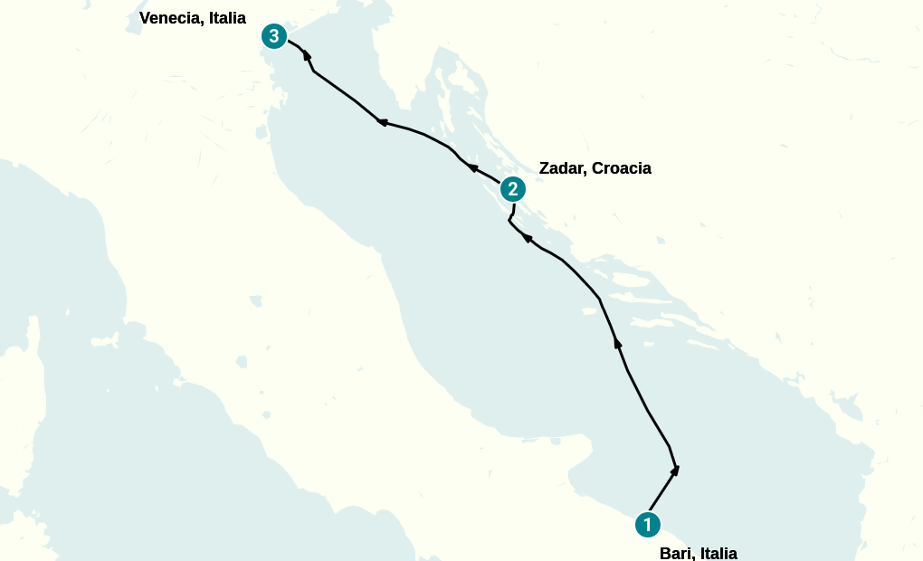 Itinerary