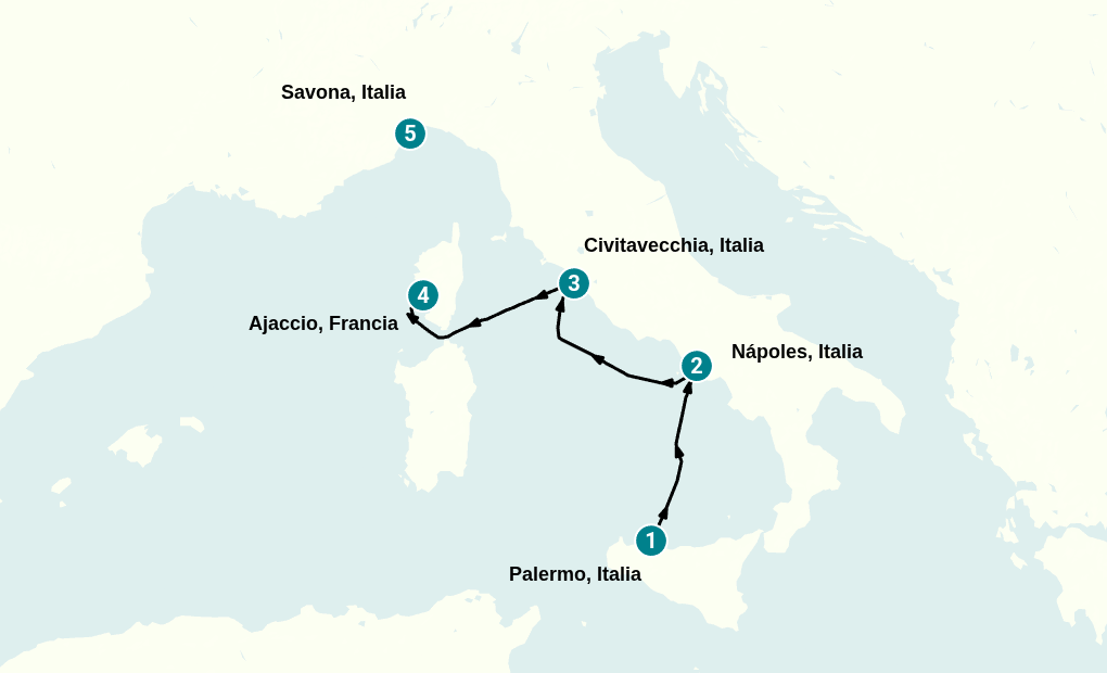 Itinerary