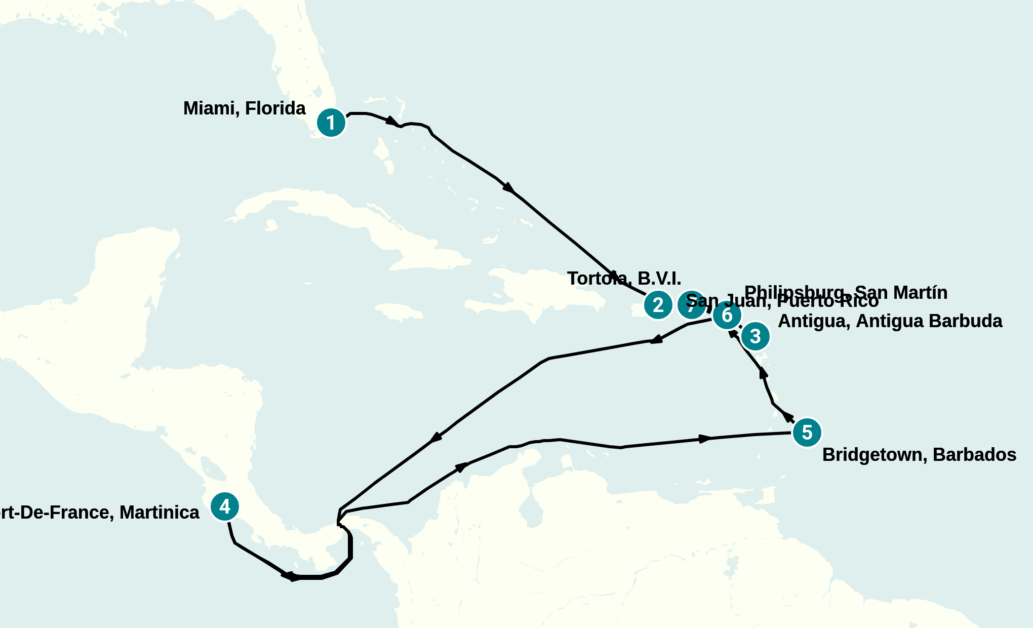 Itinerary